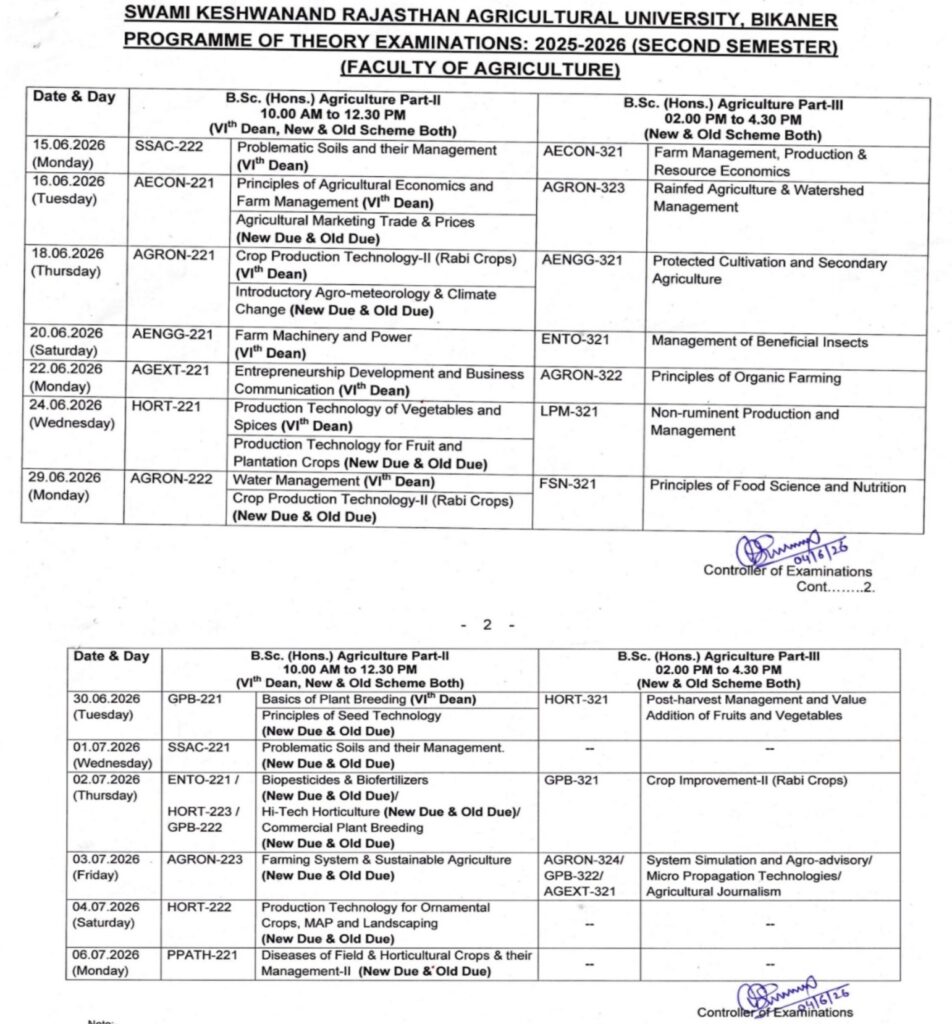 SKRAU BIKANER PROGRAMME OF THEORY EXAMINATIONS: 2025-2026 (SECOND SEMESTER)